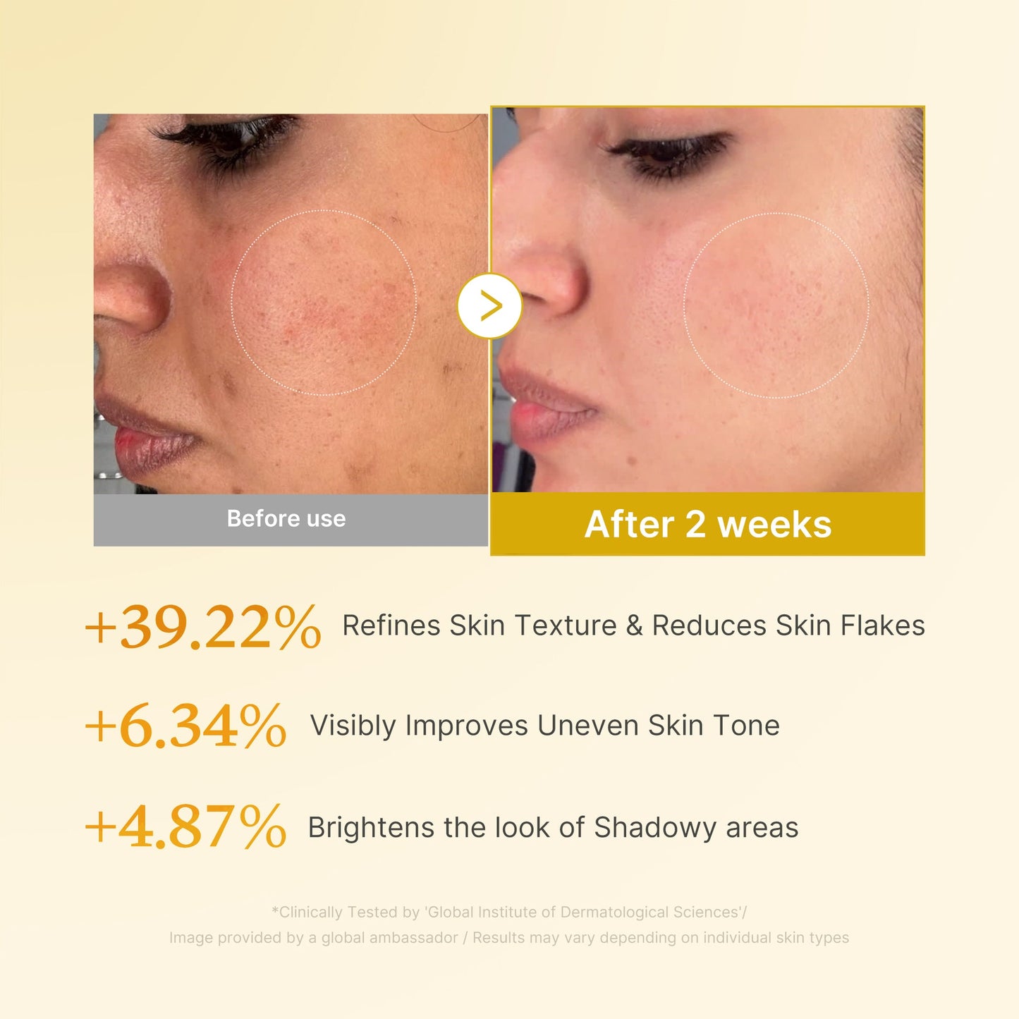 Kojic Acid Turmeric Vita Brightening Body Wash