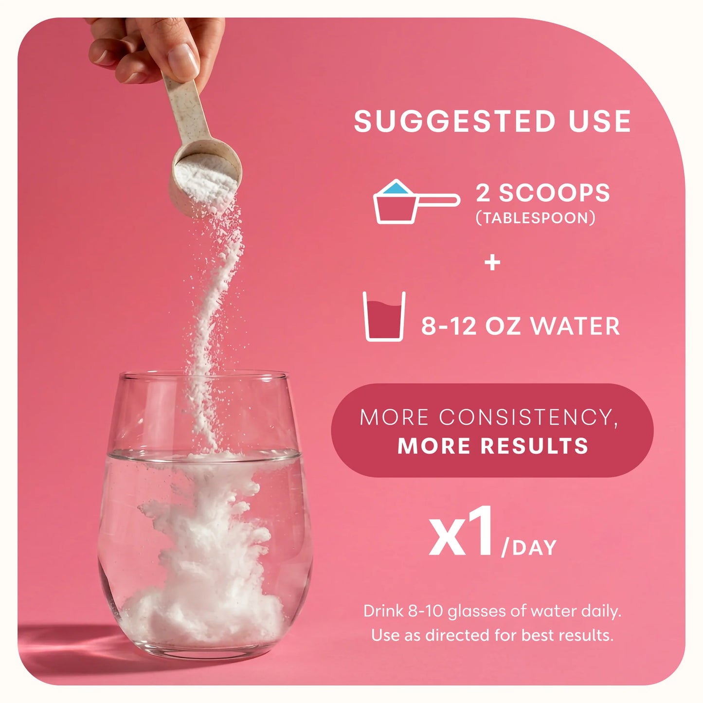 The Midlife Reset - 5in1 Formula